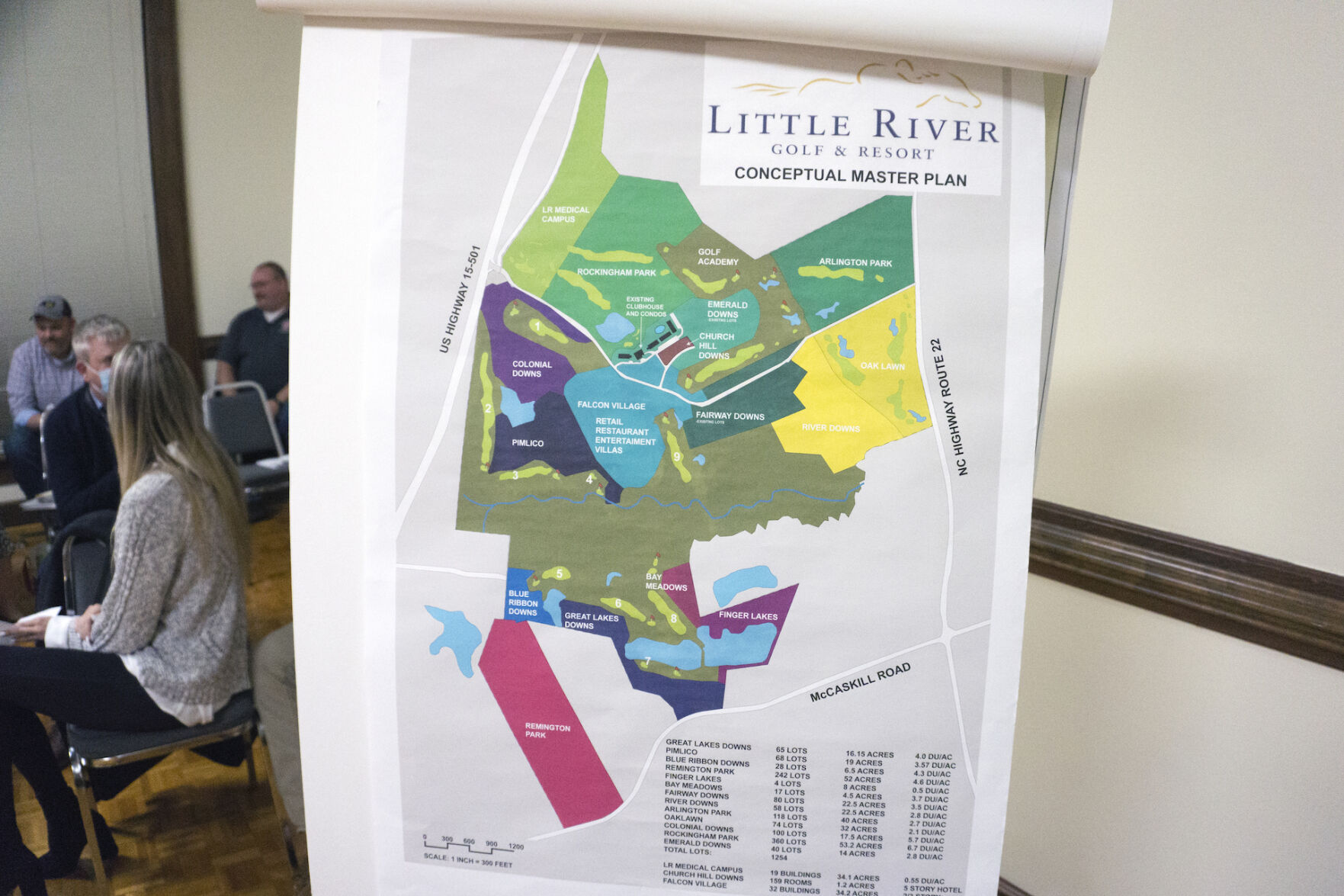 The "conceptual master plan" for Little River on display during a meeting of the Carthage Board of Commissioners on Feb. 15, 2021.